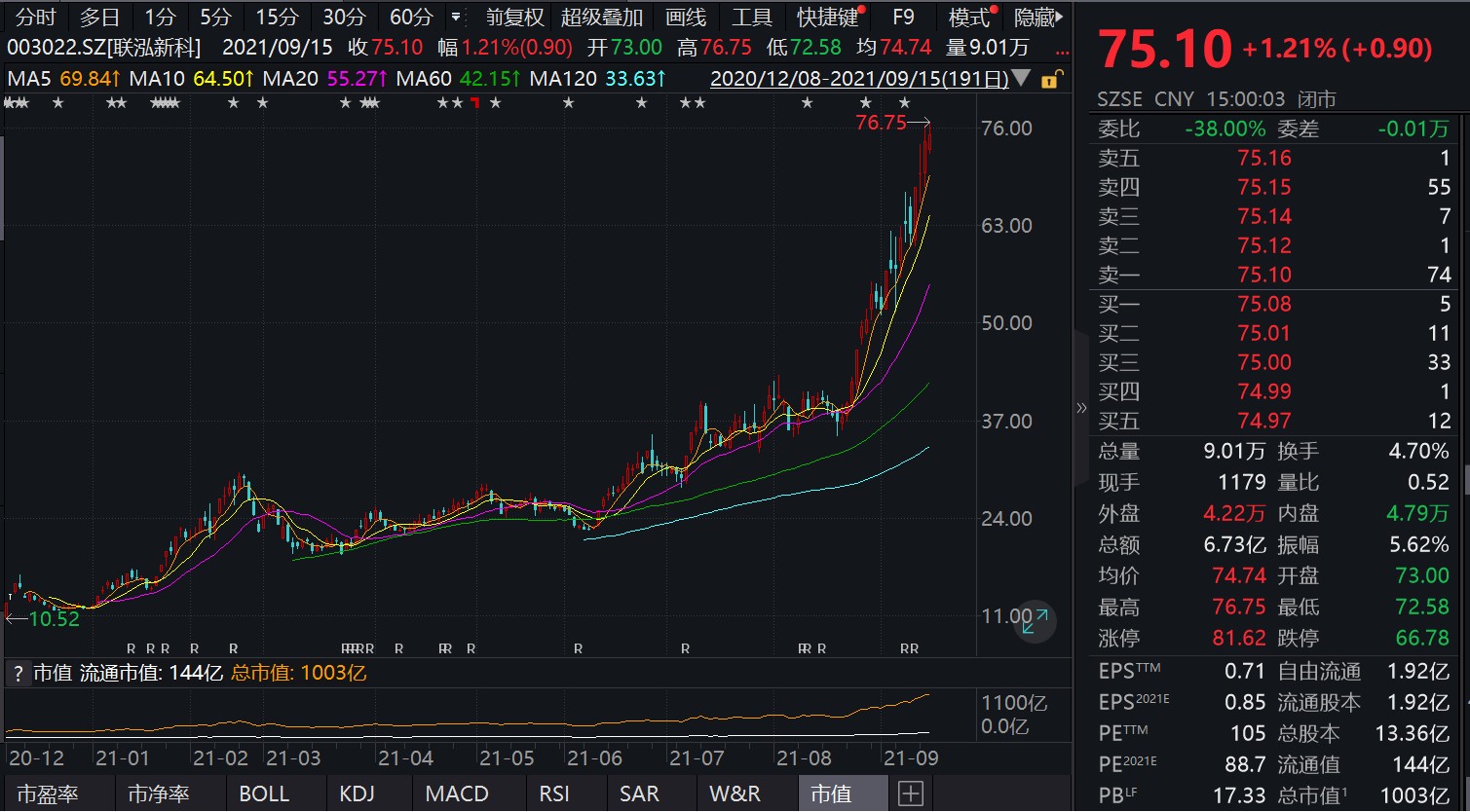 KU酷游官网-相信品牌力量