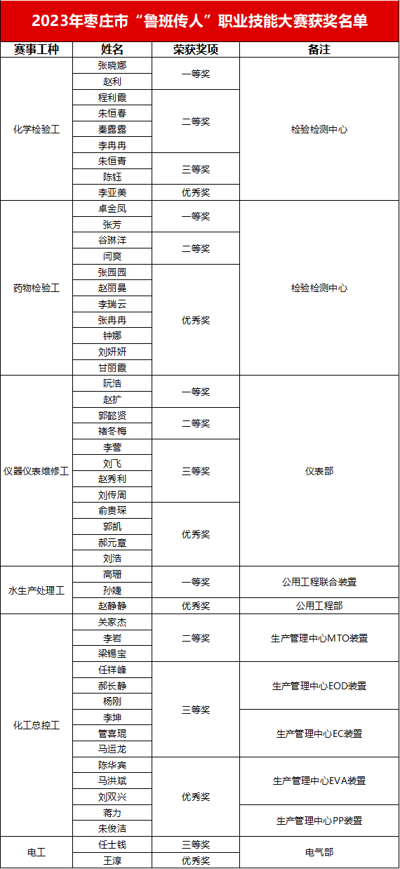 KU酷游官网-相信品牌力量